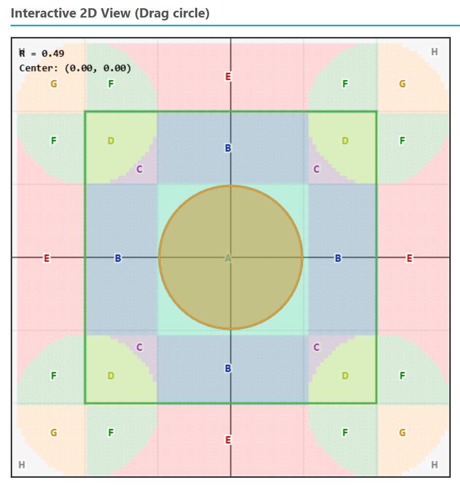 Unity Frame Visualizer Preview
